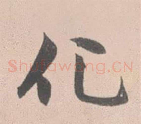化
