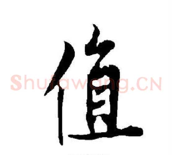 值