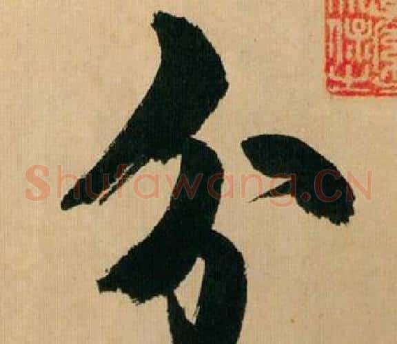 分