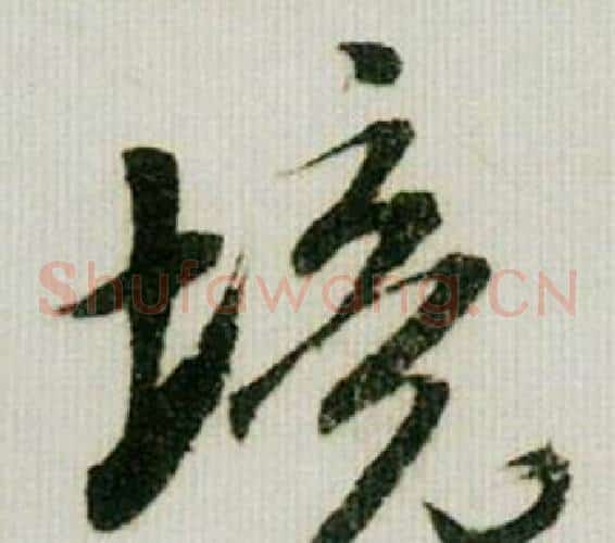 境