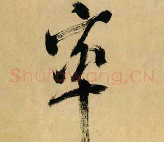 率