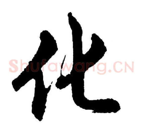 化