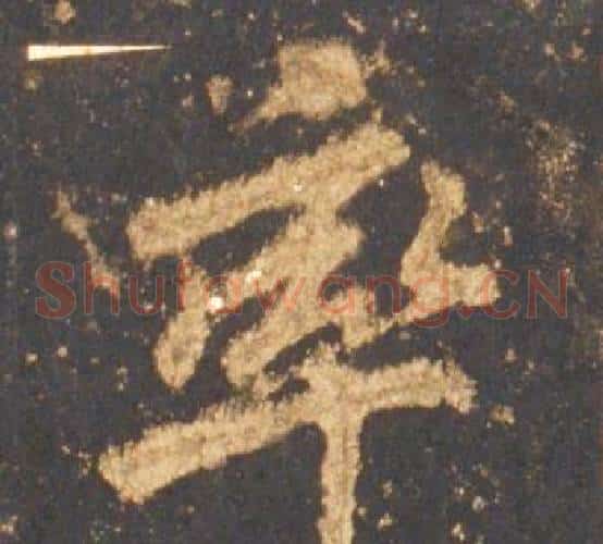 率