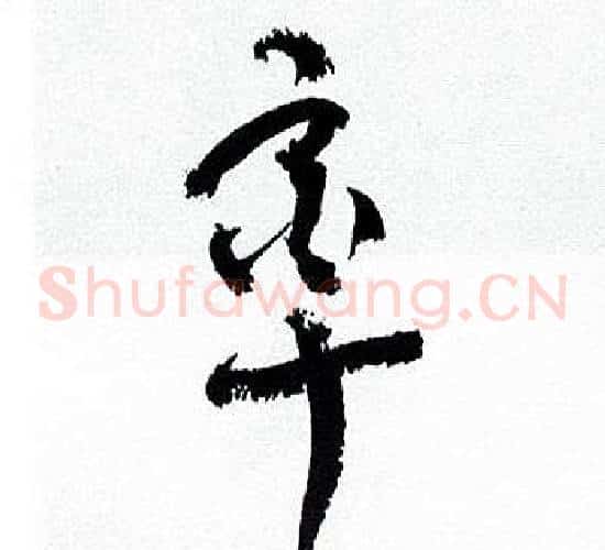率