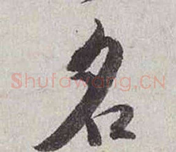 名