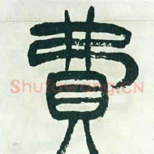 費