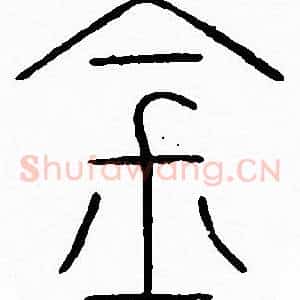 金