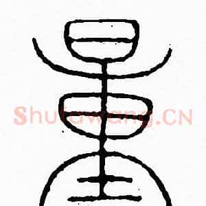 量