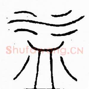 益