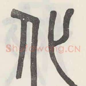 化