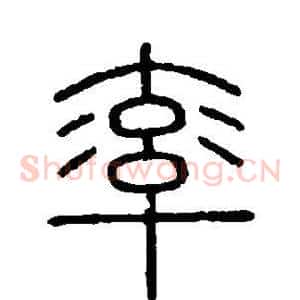 率
