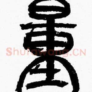量
