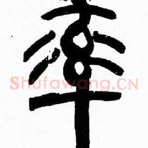 率