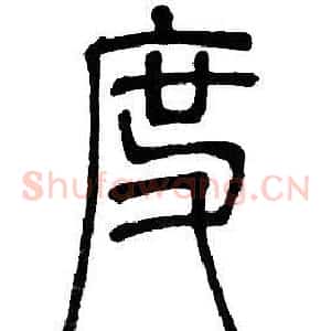 度