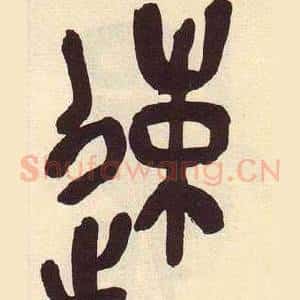 速